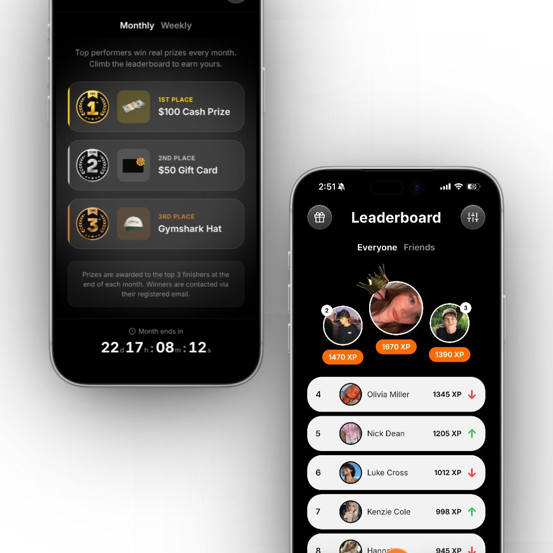 LVL competition and leaderboards